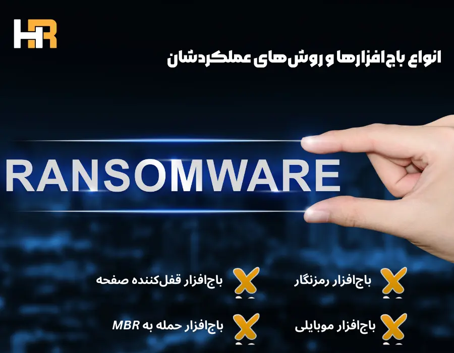 بازیابی اطلاعات ویروس باج افزار ، بازیابی اطلاعات از باج افزار رمزنگار ، باج افزار قفل کننده صفحه ، باح افزار موبایلی و باج افزار حمله به MBR