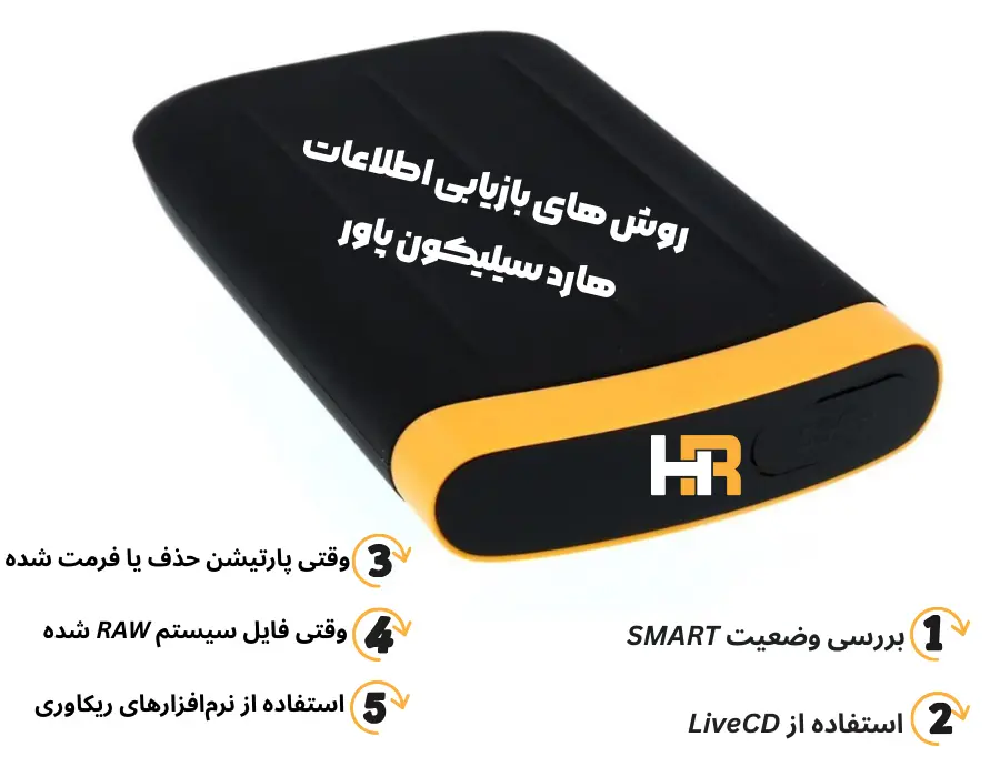 روش های بازیاب اطلاعات از هارد سیلیکون پاور
