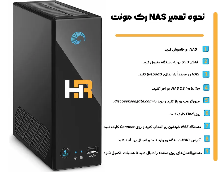 نحوه تعمیر NAS رک‌مونت