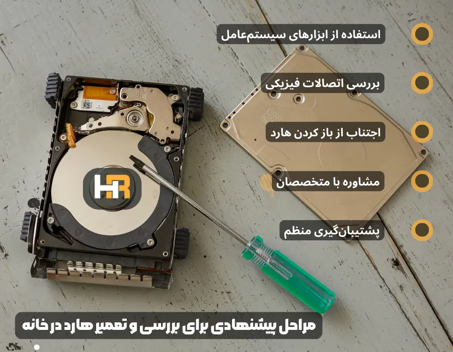 مراحل پیشنهادی برای بررسی و تعمیر هارد در خانه