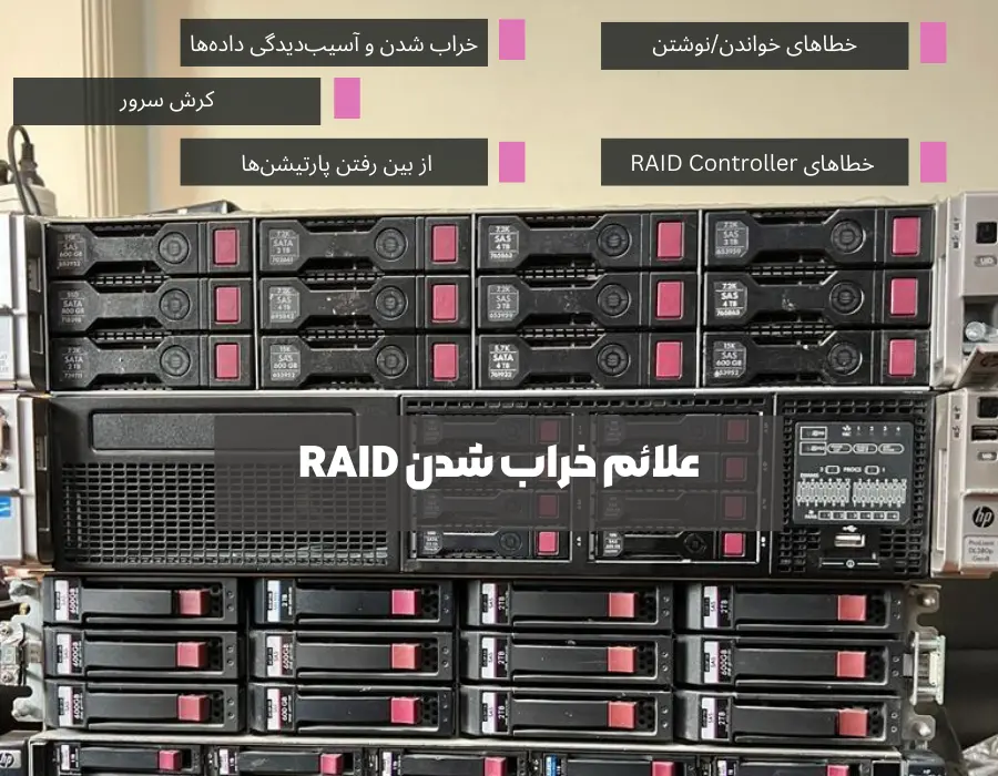 علائم خراب شدن RAID