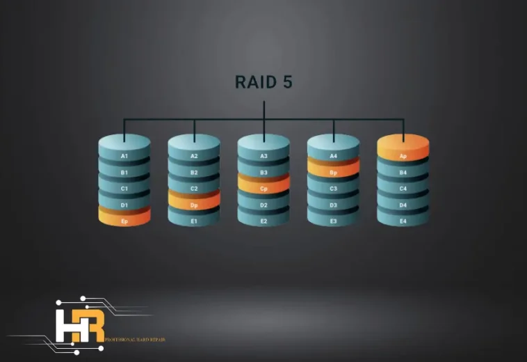 تعمیر و بازیابی اطلاعات RAID 5