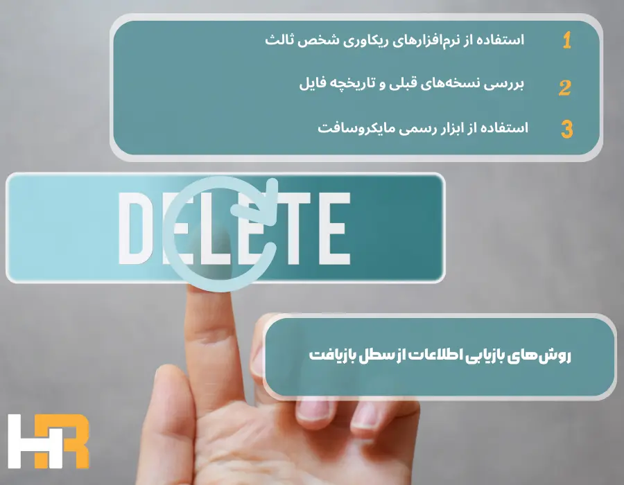 روش‌های ریکاوری اطلاعات پاک شده از سطل زباله