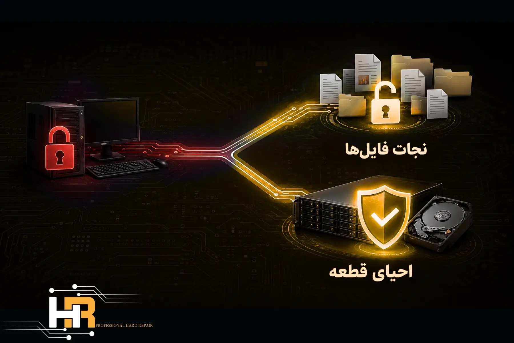 بازیابی اطلاعات ویروس باج‌ افزار (باجگیر)